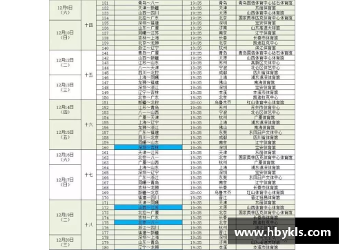 CBA全明星赛赛程确认，干货满满，不容错过！